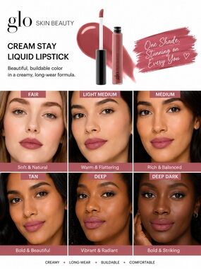Glo Skin Beauty Lip Gloss Beloved High Shine Hydrating Lip Gloss New
